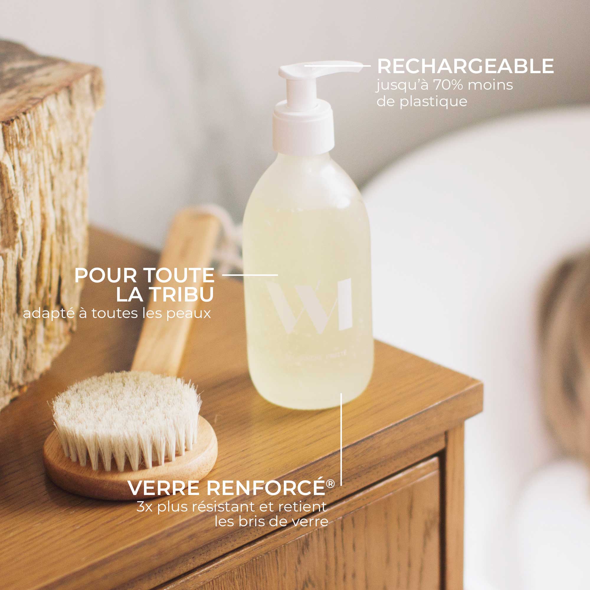 Illutration visuelle 7 de notre Gel Douche Bergamote Fruité What Matters