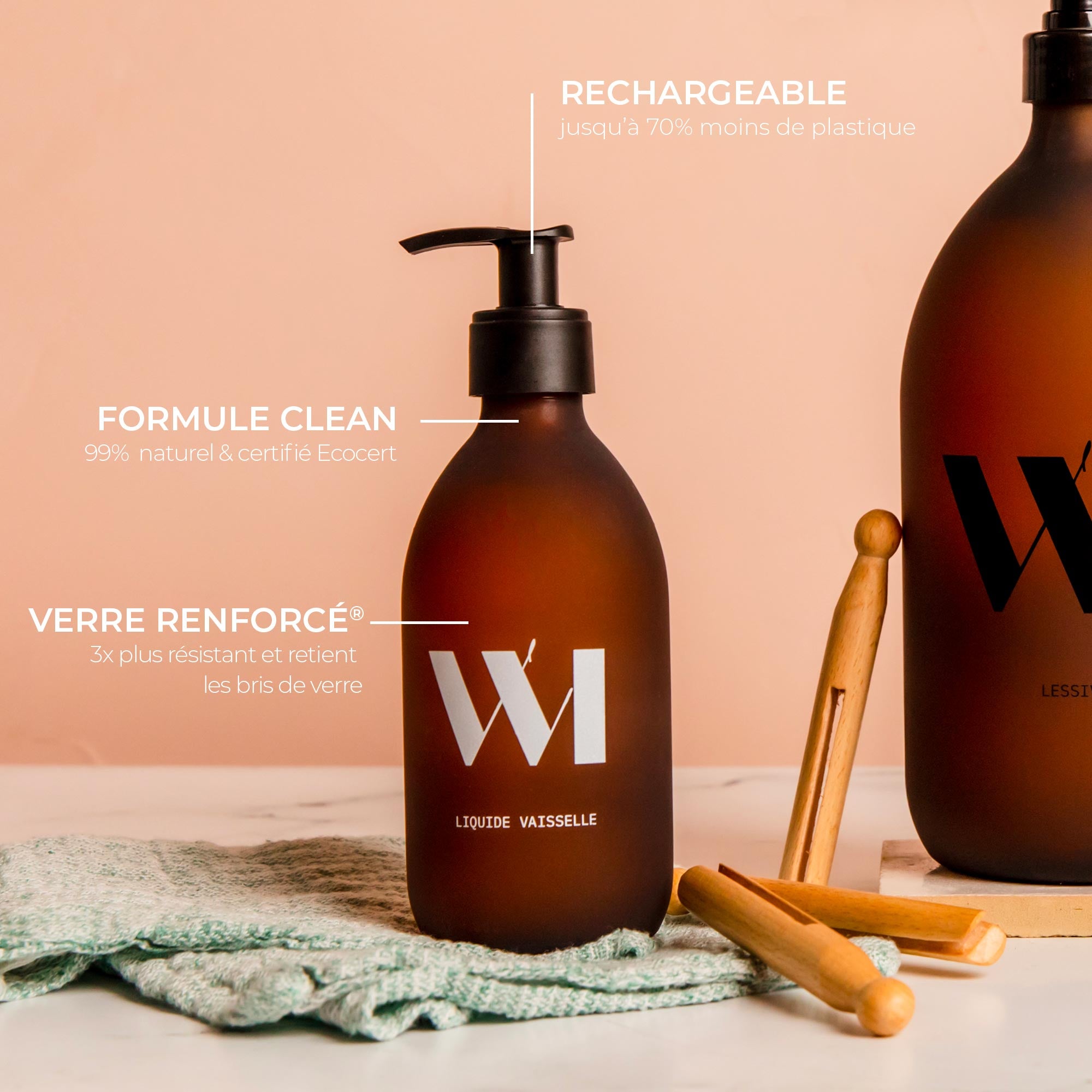 Illutration visuelle 2 de notre Liquide Vaisselle Blanc What Matters