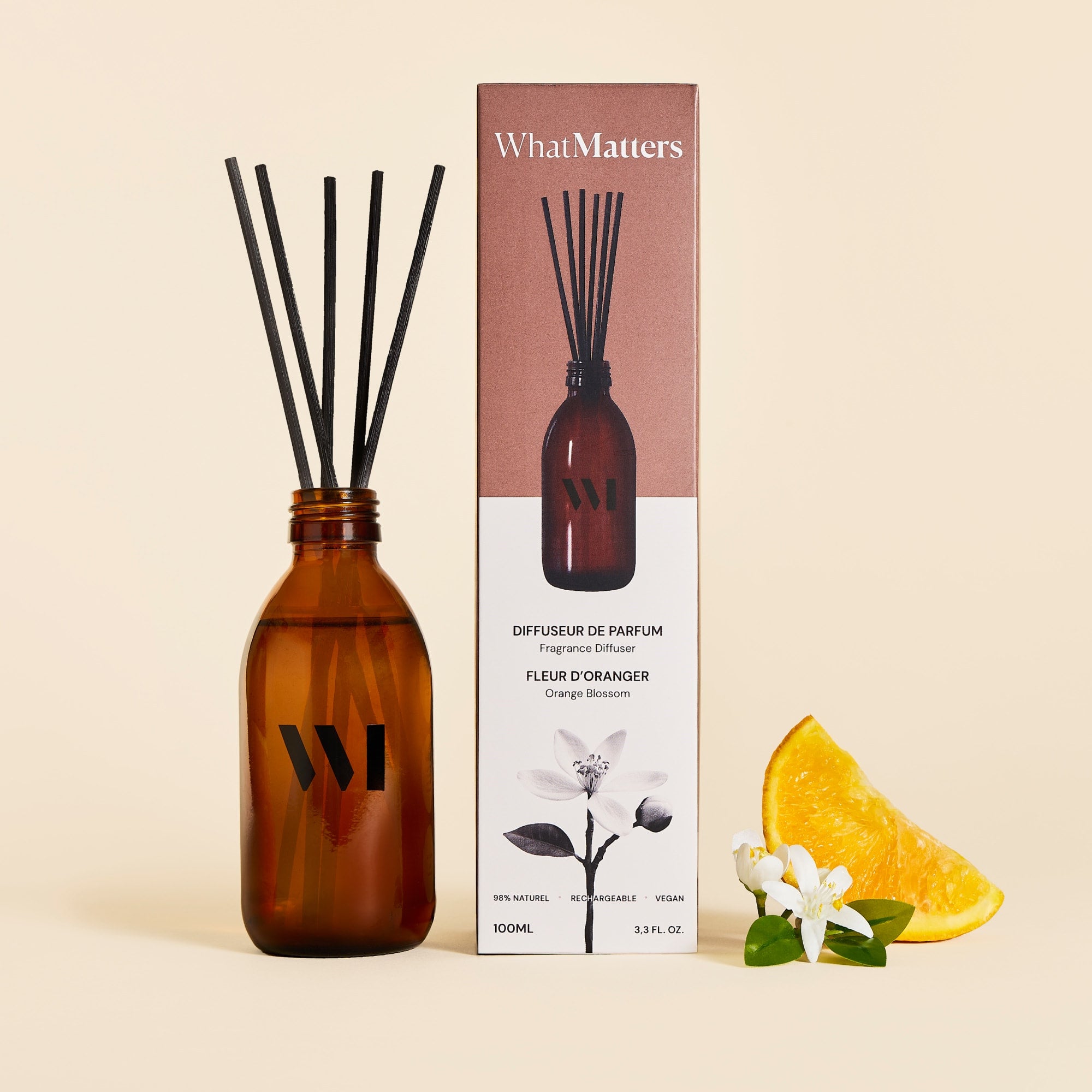 Illutration visuelle 2 de notre Diffuseur de Parfum What Matters