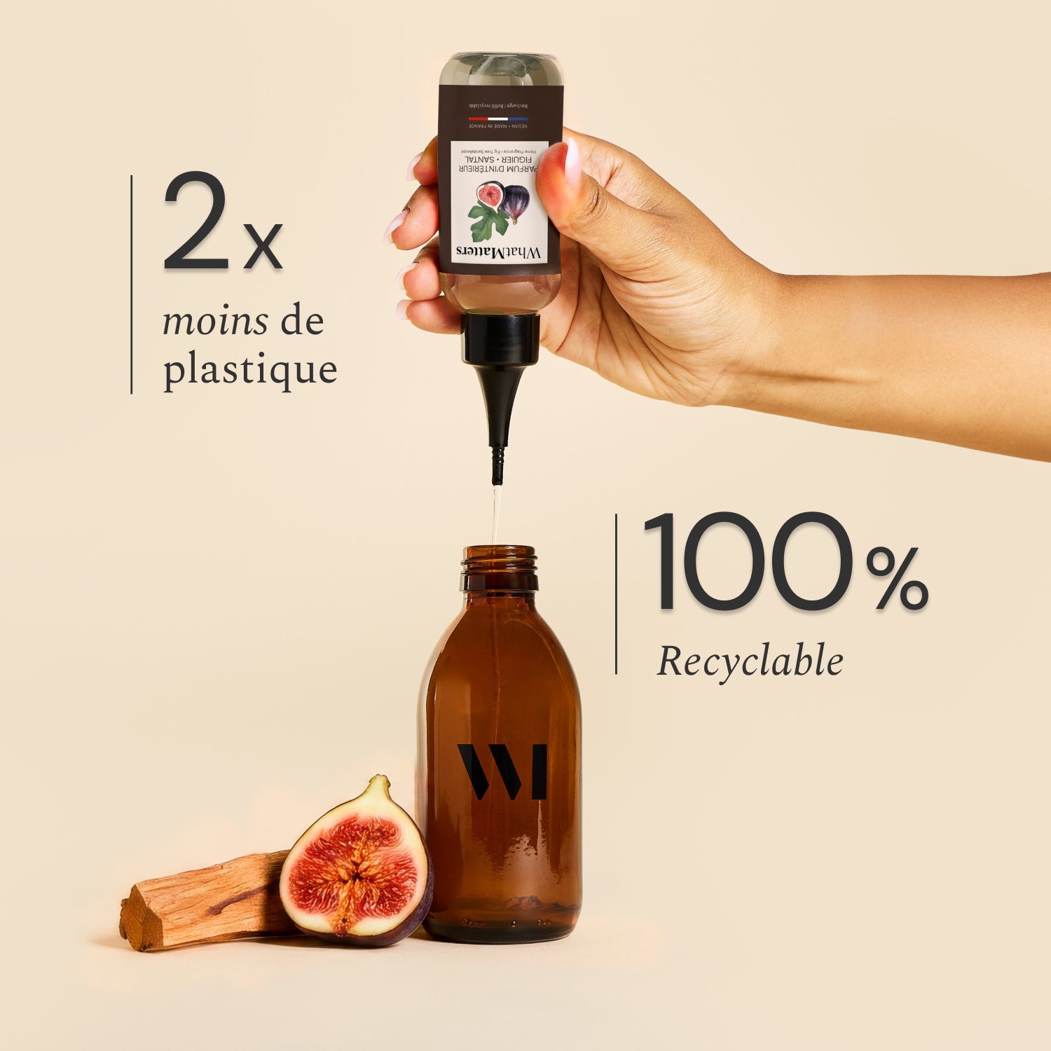 Illutration visuelle 4 de notre Diffuseur de Parfum | Figuier Santal What Matters