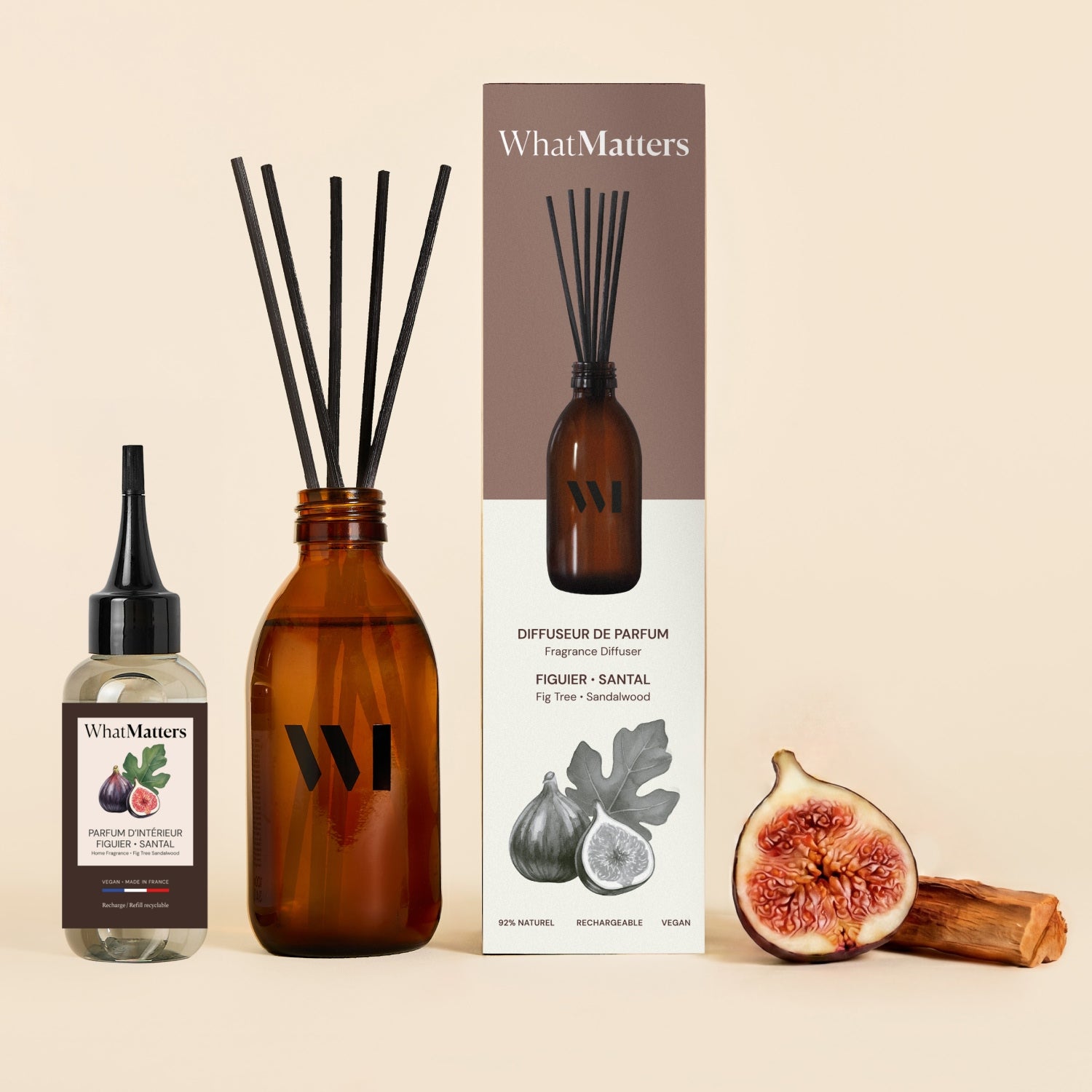 Illutration visuelle 7 de notre Diffuseur de Parfum | Figuier Santal What Matters