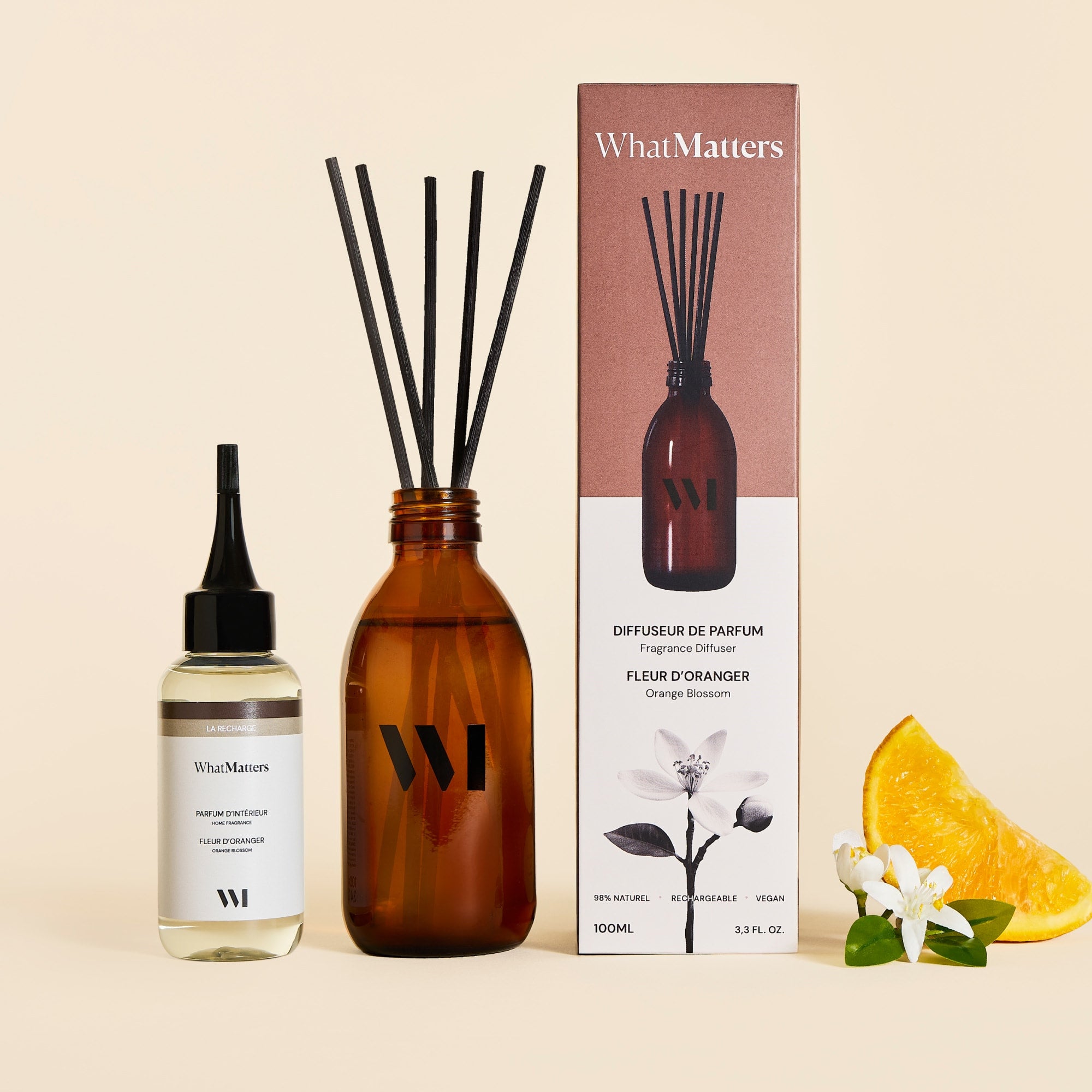 Illutration visuelle 5 de notre Diffuseur de Parfum What Matters