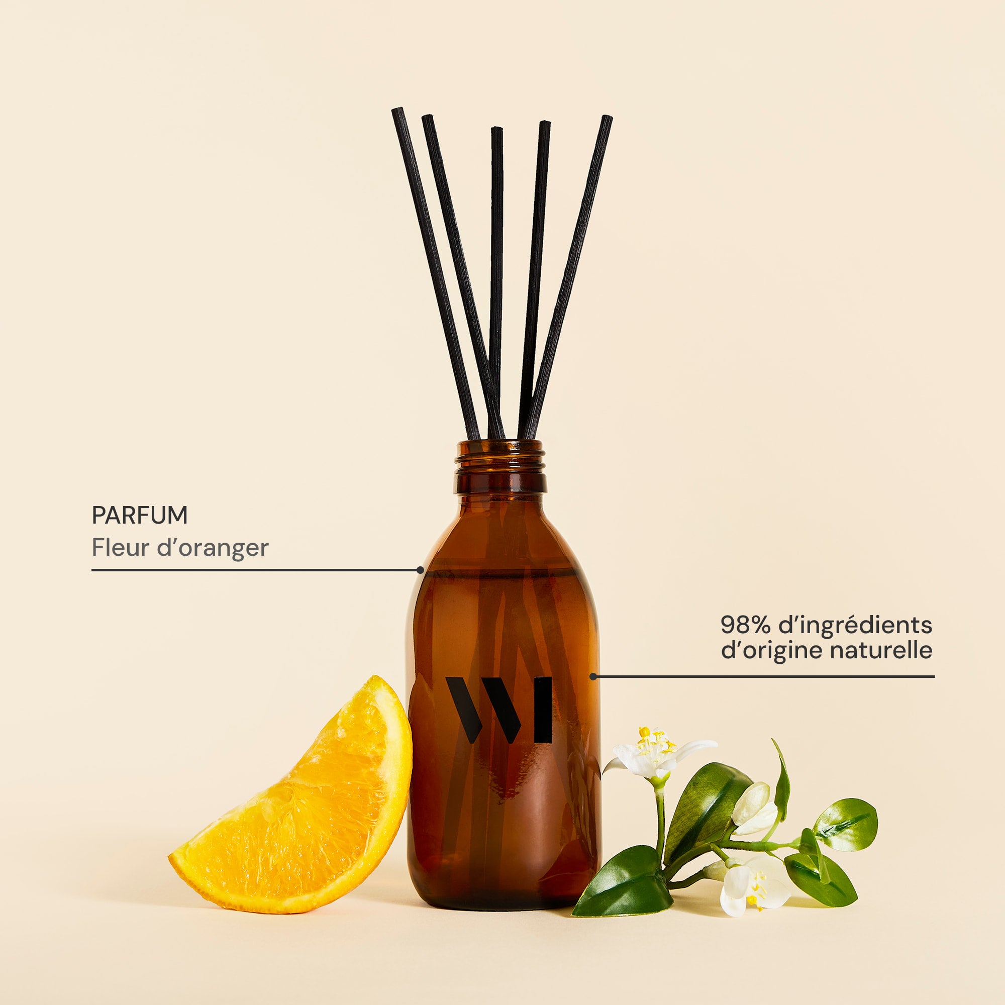 Illutration visuelle 3 de notre Diffuseur de Parfum What Matters