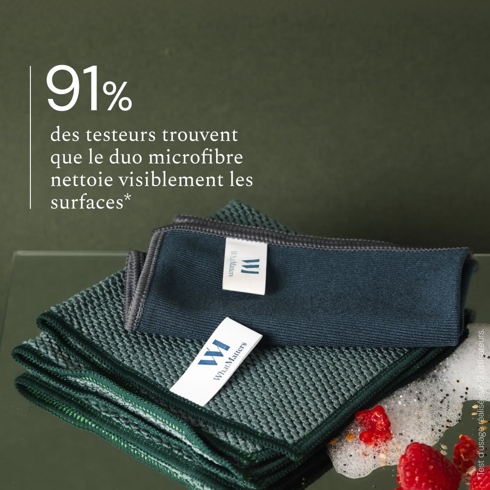 Illutration visuelle 2 de notre Duo Microfibres What Matters