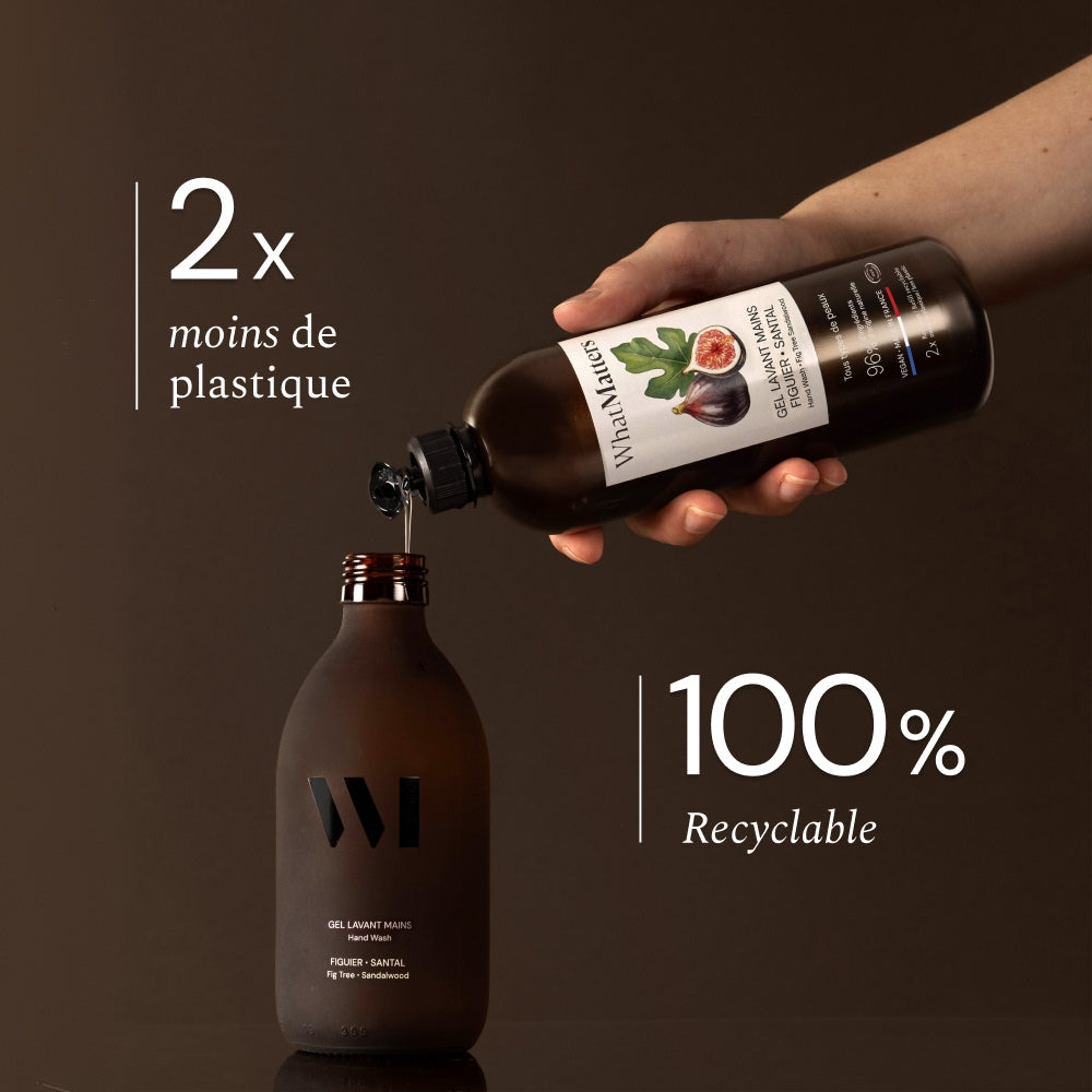 Illutration visuelle 3 de notre Gel Lavant Mains | Figuier Santal What Matters