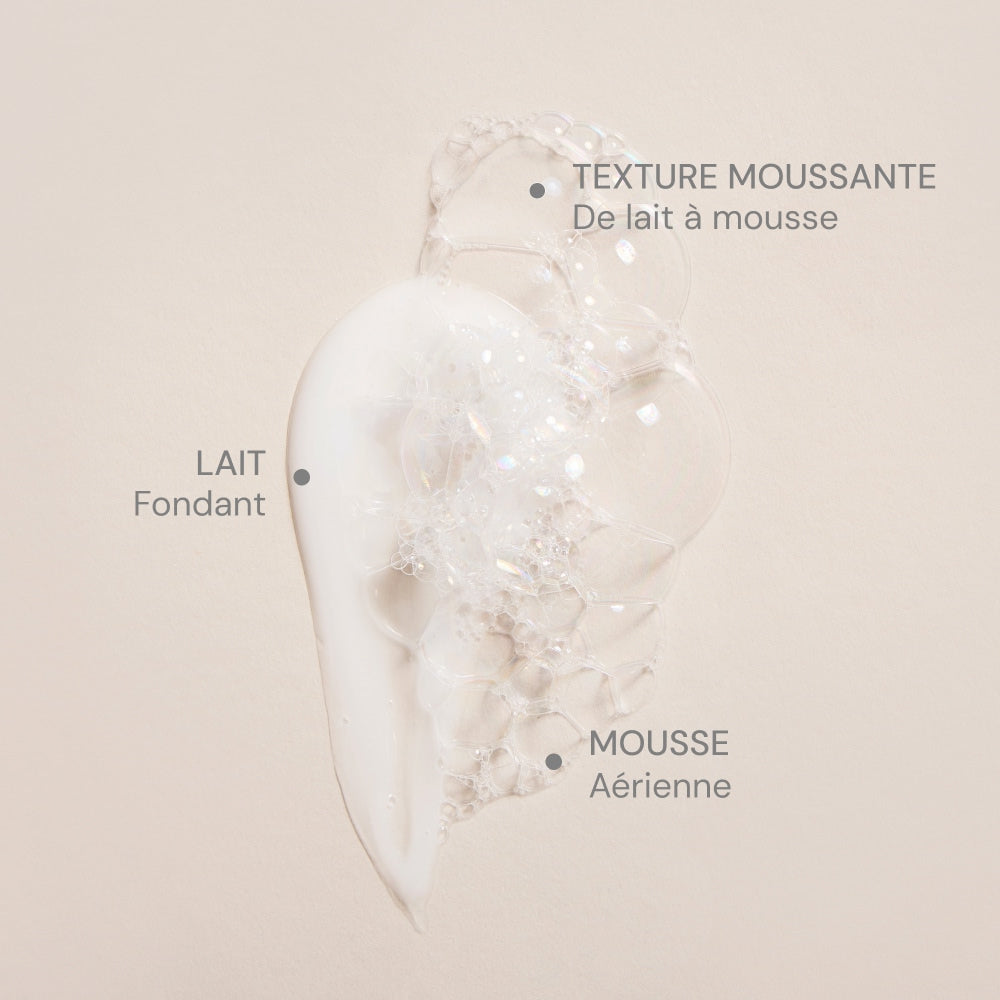 Illutration visuelle 6 de notre Lait Moussant Nettoyant What Matters
