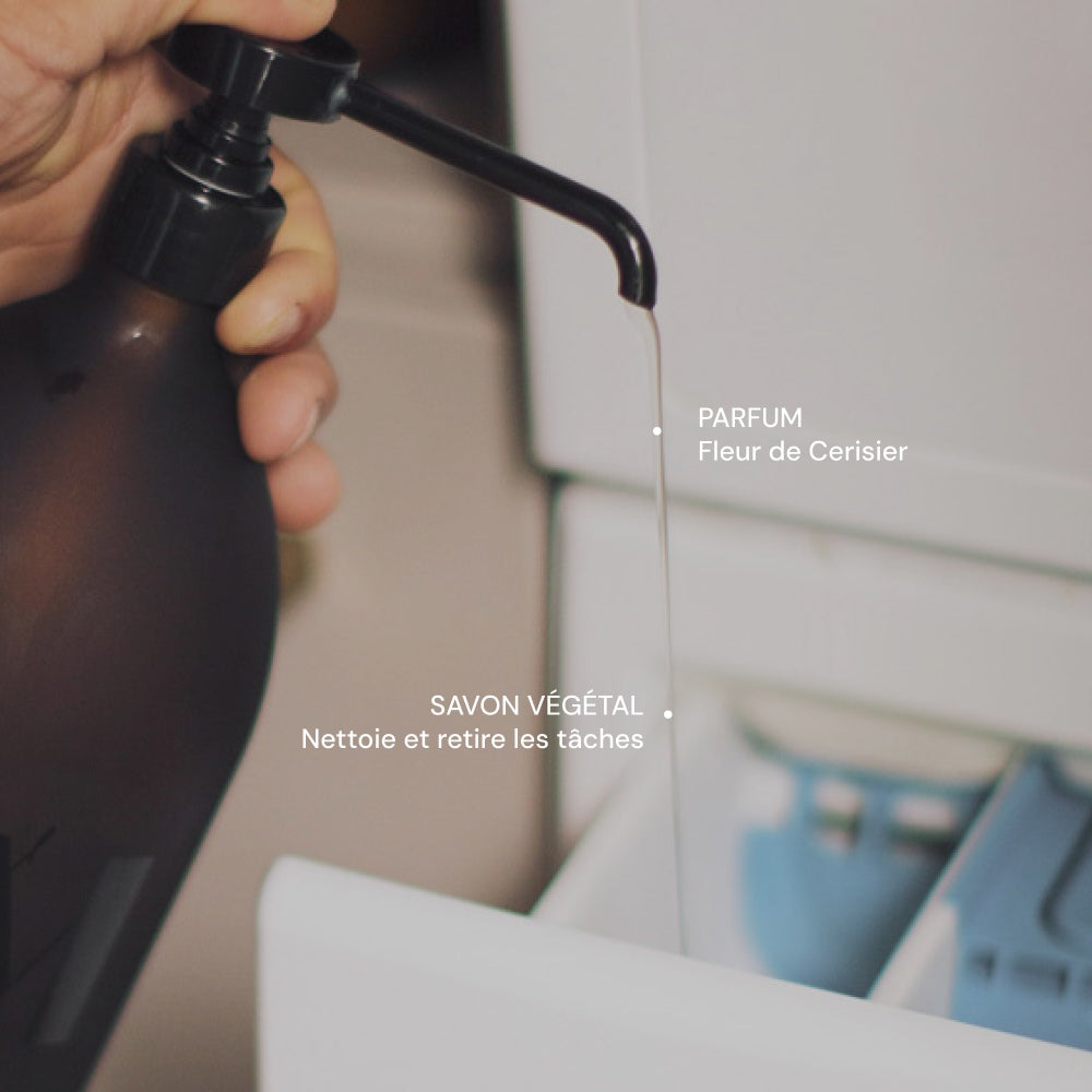 Illutration visuelle 5 de notre Kit Belle Buanderie Premium What Matters