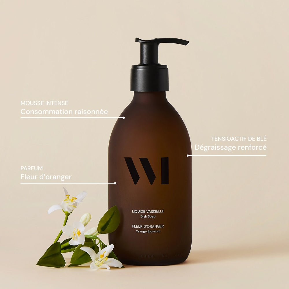 Illutration visuelle 3 de notre Liquide Vaisselle What Matters