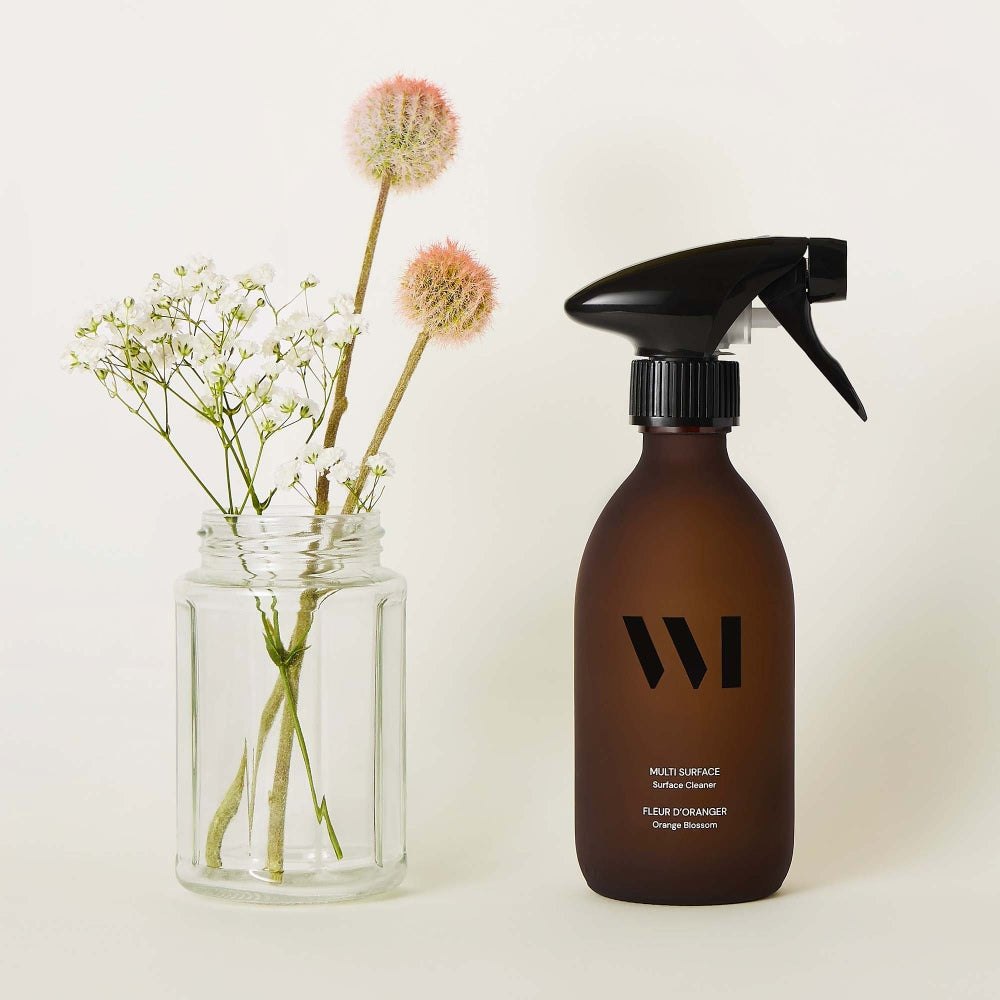 Illutration visuelle 7 de notre Multi-Surface What Matters