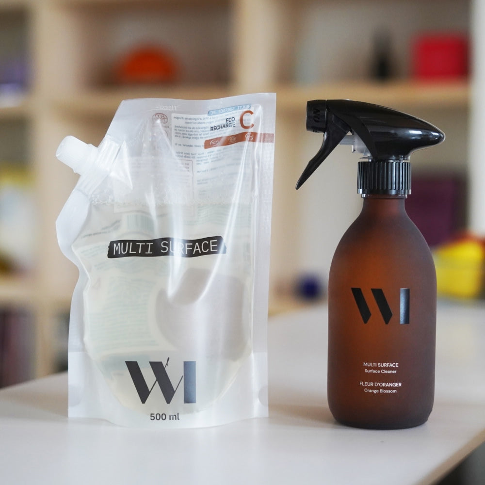 Illutration visuelle 6 de notre Multi-Surface What Matters