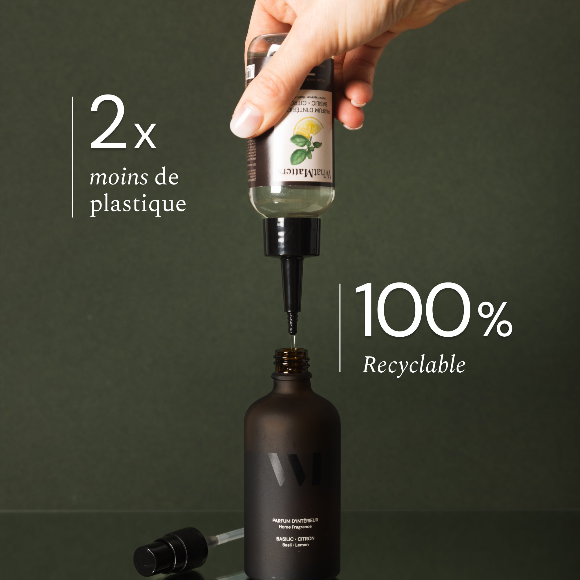 Illutration visuelle 5 de notre Parfum d'Intérieur | Basilic Citron What Matters